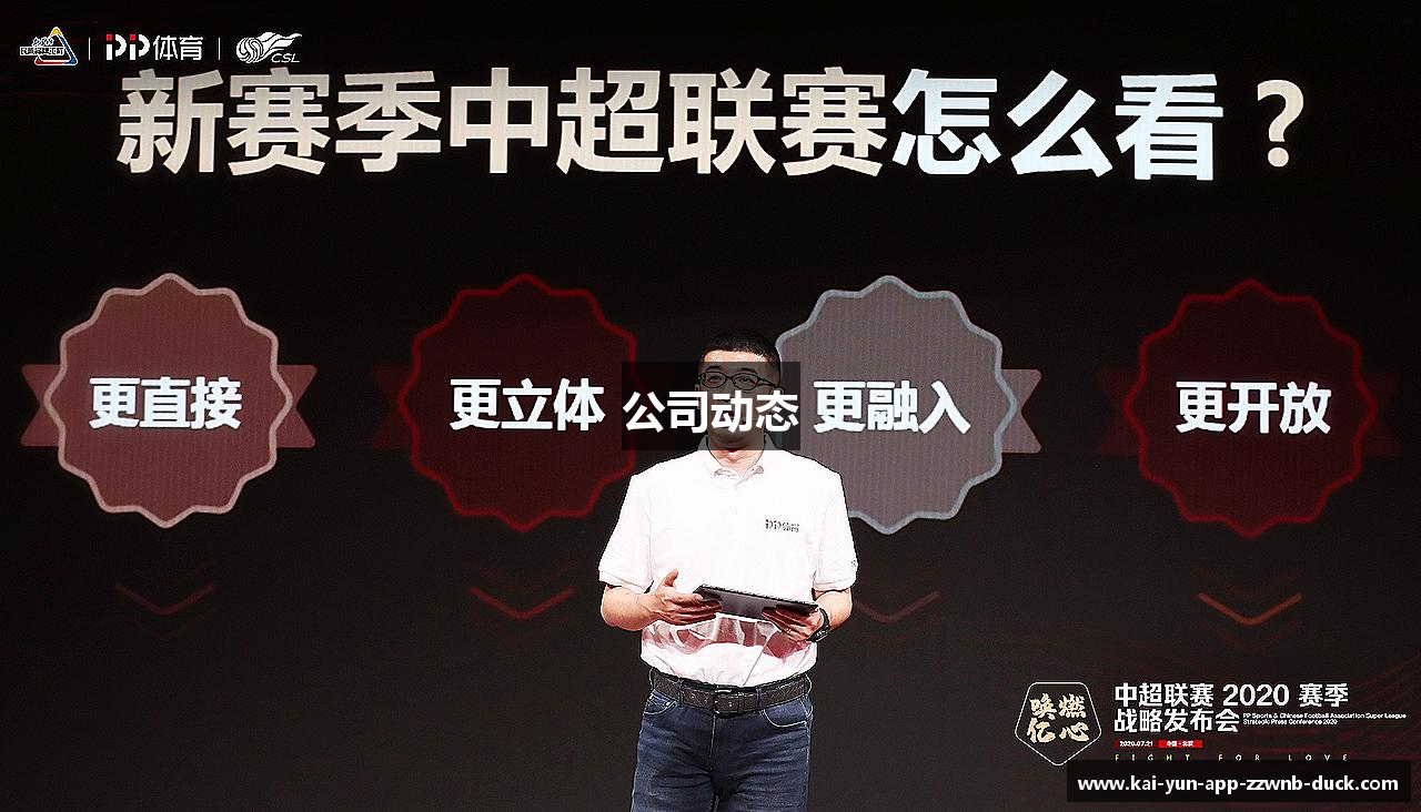公司动态